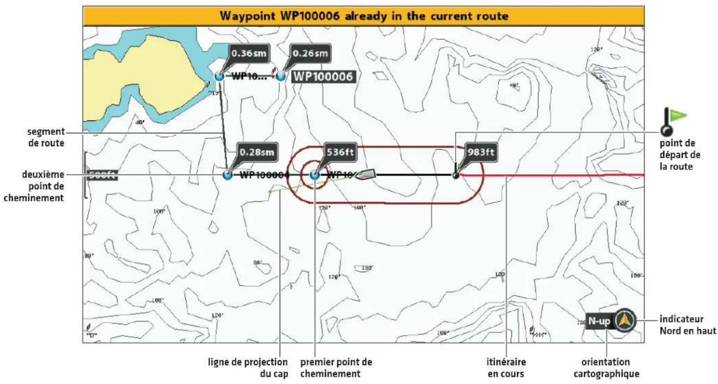 Waypoint WP100006 already in the current route 0.36sm 0.26sm WP10... WP100006 segment de route 0.28sm 536ft point de départ de la route deuxième point de cheminement WP10000 WP10 983ft ligne de projection du cap premier point de cheminement itinéraire en cours orientation cartographique N-up indicateur Nord en haut