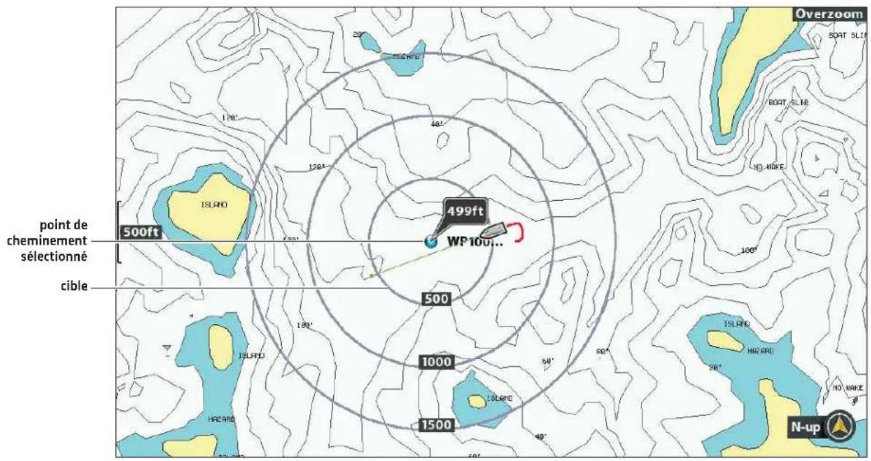 point de cheminement sélectionné cible 500ft ISLAND 499ft WP 100... 500 1000 ISLAND 1500 Overzoom N-up