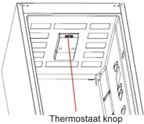 HOOVER BHBS 174 TT - Thermostaat instelling - 1