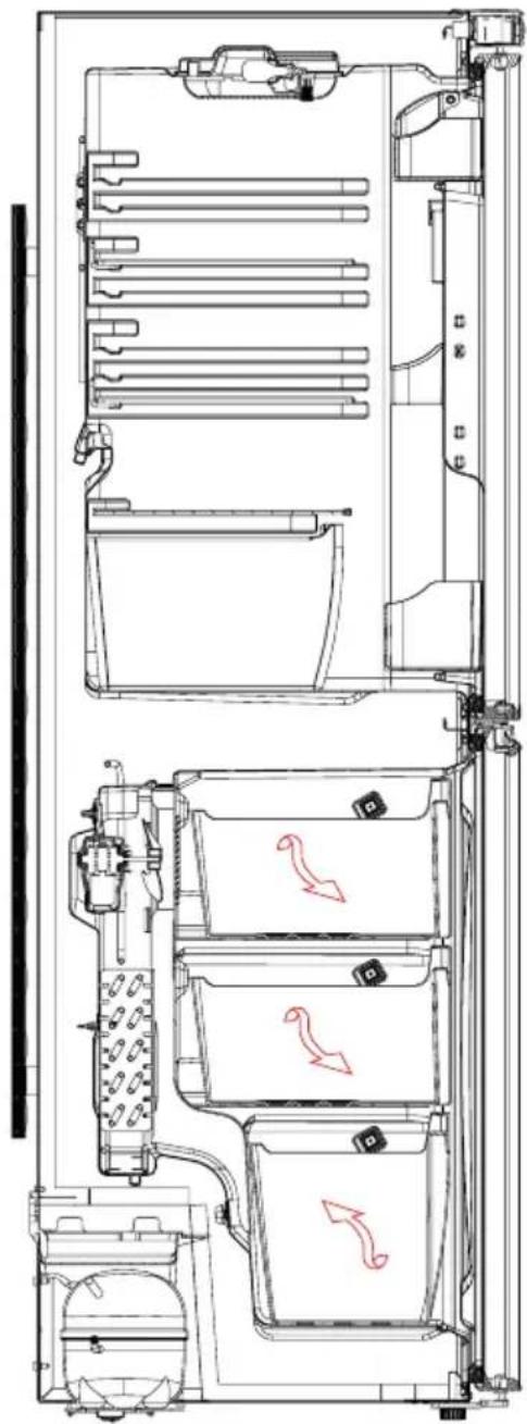 HOOVER BHBS 174 TT - Informacje o technologii Frost Free - 1