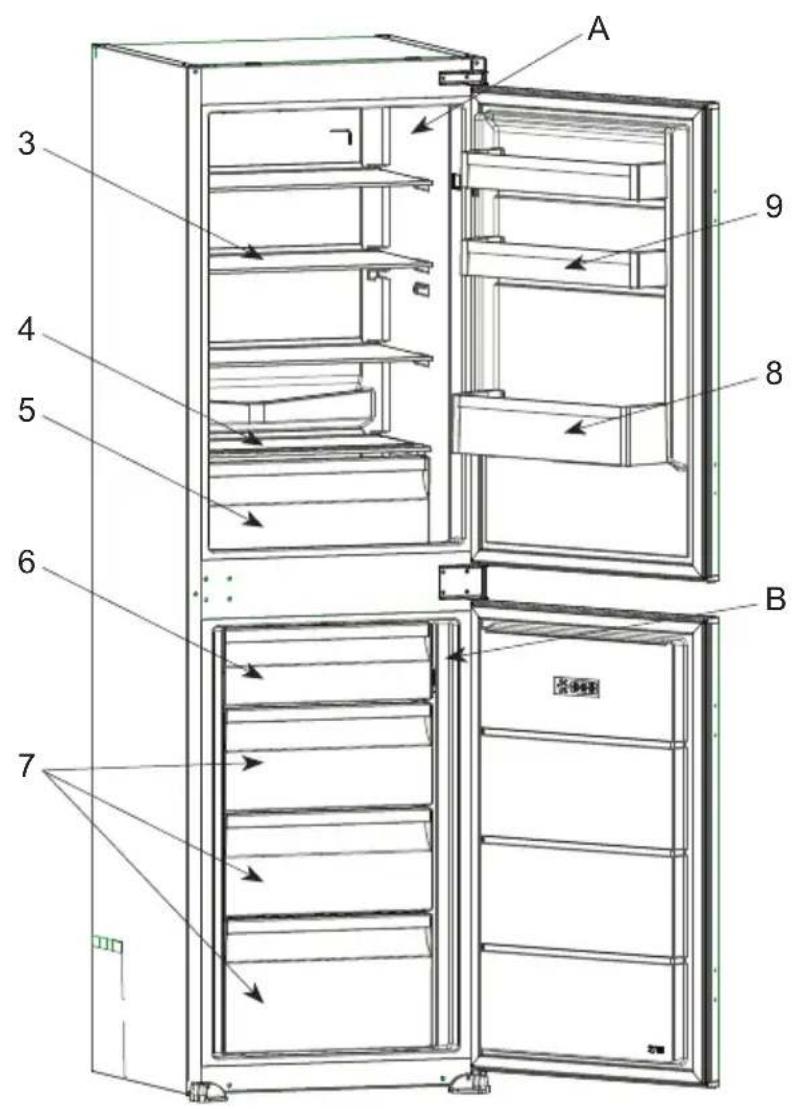 HOOVER BHBS 174 TT - PART - 7. PARTS OF THE APPLIANCE AND THE COMPARTMENTS - 1