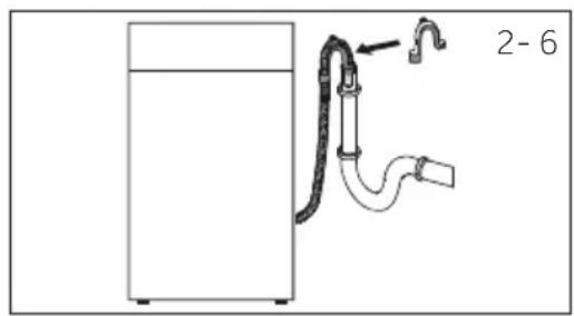 HOOVER H7W4 48MBC6-S - Raccordement du tuyau de vidange à l'évier - 2