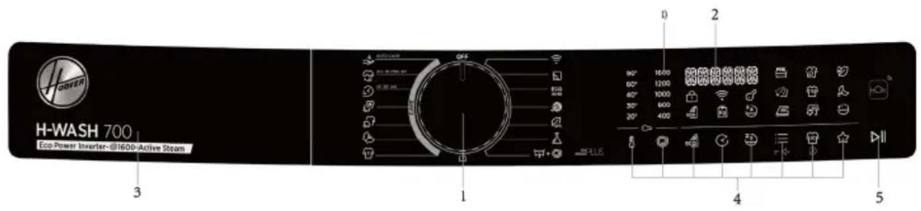 HOOVER H7W4 48MBC6-S - 5-Panneau de commande - 1