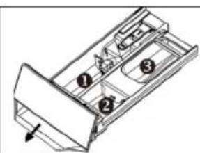 HOOVER H7W4 48MBC6-S - harque : Quantité de dédTergent - 1