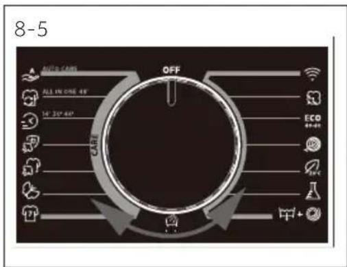 HOOVER H7W4 48MBCR6-S - arque : Détergent - 1