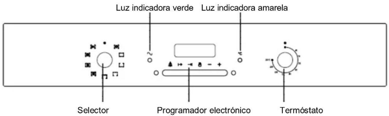 HOOVER HCO 460 X - FUNÇÕES FORNO - 1