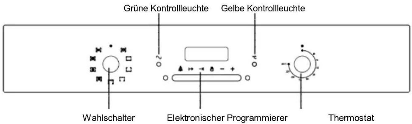 HOOVER HCO 460 X - BACKOFENFUNKTIONEN - 1