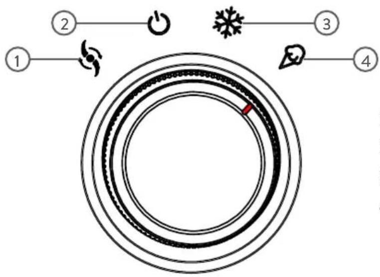 Springlane Eni - Panel sterowania - 1