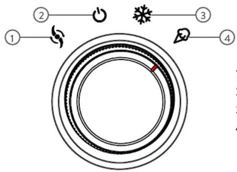 Springlane Eni - Descrizione del prodotto - 2