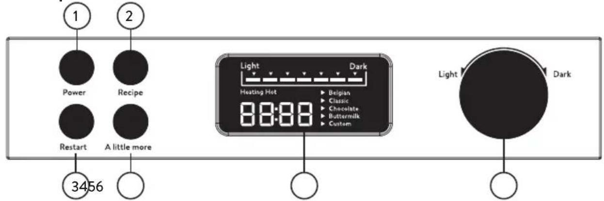 Springlane Wanda - Control panel - 1
