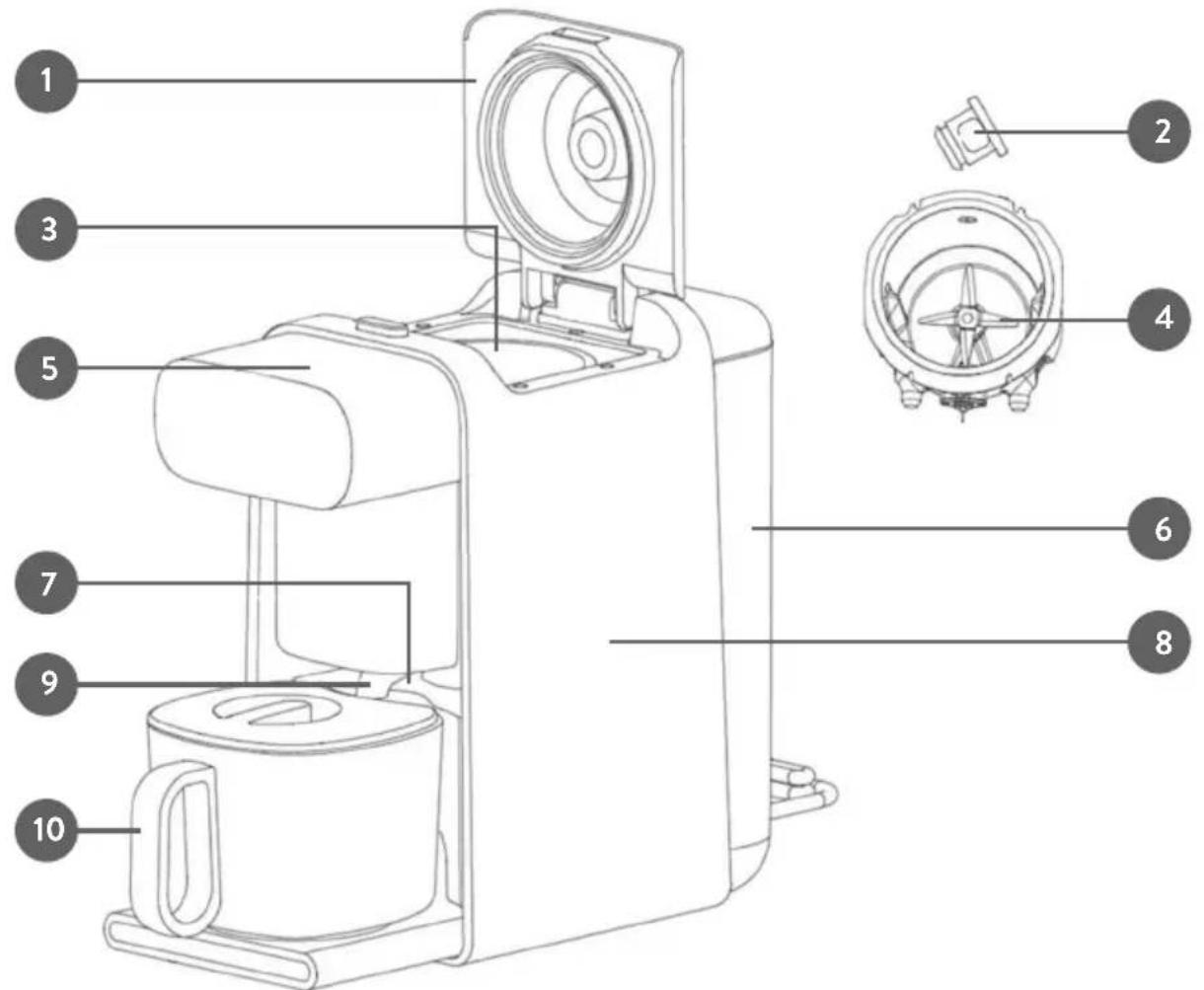 Springlane Mila - Product description - 1