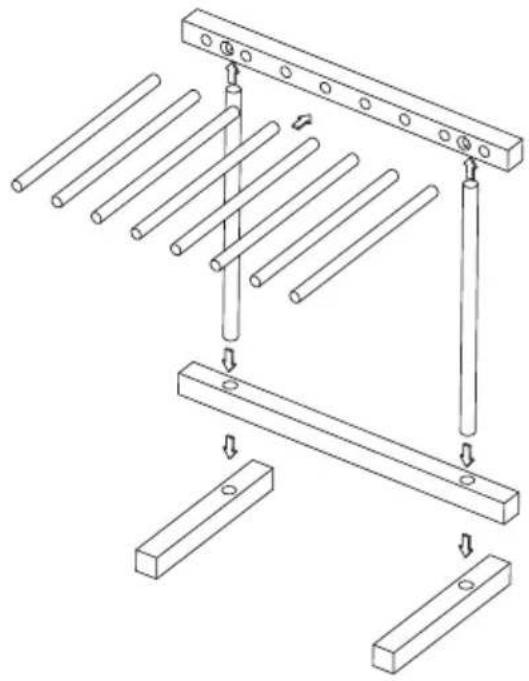Springlane Nonna - Assembling - 1