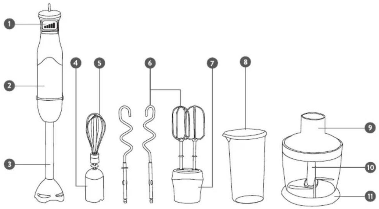 Springlane Stabmixer Sam - Description du produit - 1