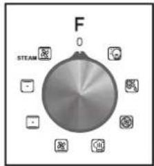 HOOVER HHE318IN/E - PANNEAUX DE COMMANDE - 2