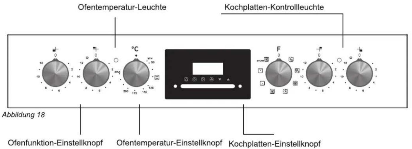 HOOVER HHC3U318IN/E - BEDIENUNG / BACKOFEN - 1