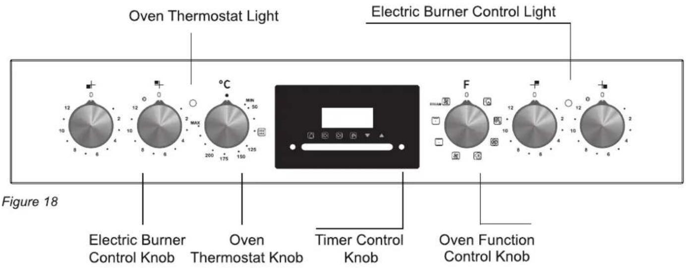 HOOVER HHE115IN/E - CONTROL PANELS - 1