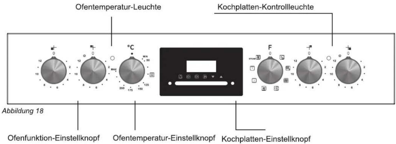 HOOVER HHE115IN/E - BEDIENFELD / BACKOFEN - 1