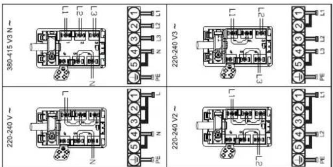 HOOVER HHE115IN/E - To release the power supplying cord. - 2