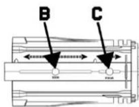 BeamZ BTS250C - KOLOROWE FILTRY - 3