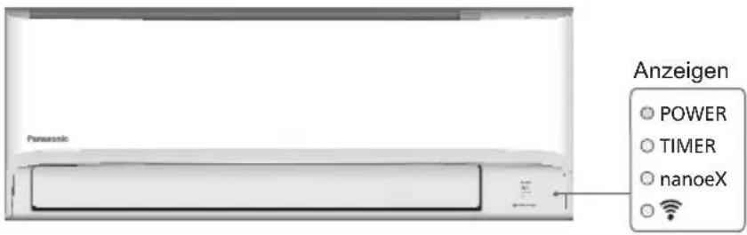 PANASONIC CU-TZ35ZKE - Systemüberblick - 4