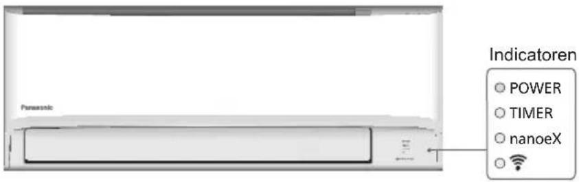 PANASONIC CU-TZ35ZKE - Systeemoverzicht - 3