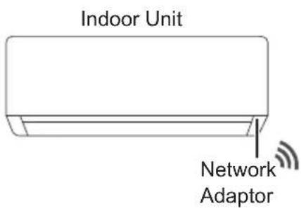 PANASONIC CU-TZ35ZKE - System Overview - 1
