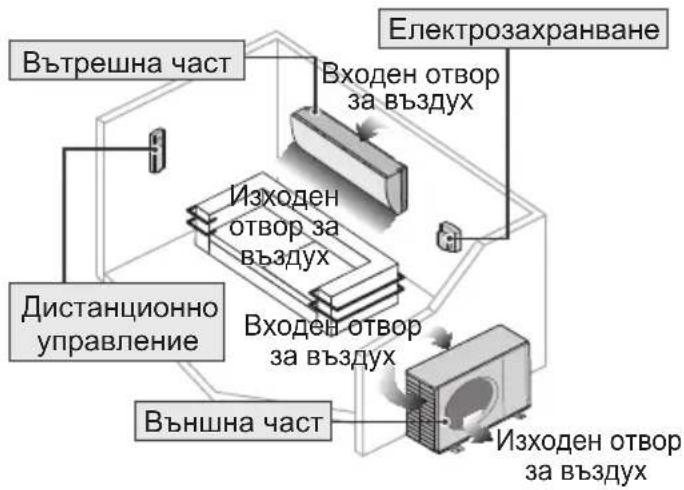 PANASONIC CU-TZ35ZKE - ВНИМАНИЕ - 6