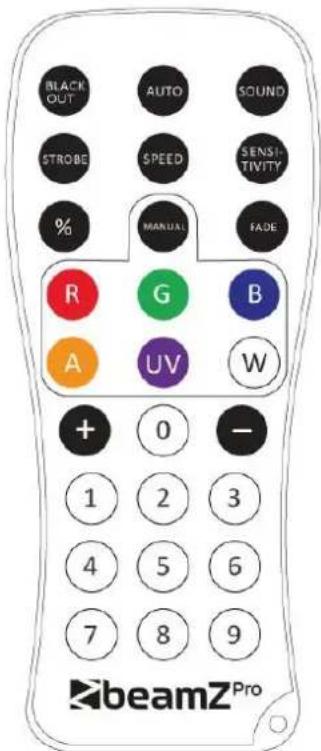 BeamZ WBP612IP - STROBE - 1