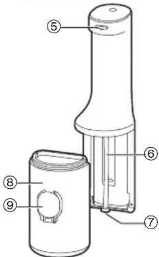 PANASONIC EW-DJ26 - Identificación de las piezas - 2