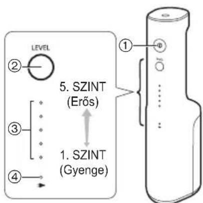 PANASONIC EW-DJ26 - Az alkatrészek azonosítása - 1