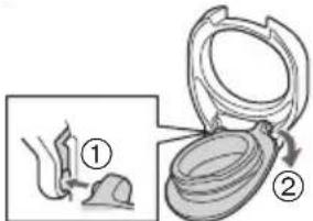 PANASONIC EW-DJ26 - Als de watertankdop loskomt - 1