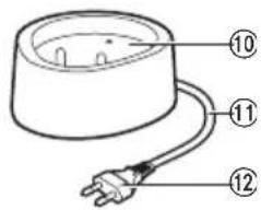 PANASONIC EW-DJ26 - ▶ Opmerkingen - 1