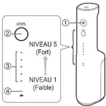 PANASONIC EW-DJ26 - Identification des pièces - 1
