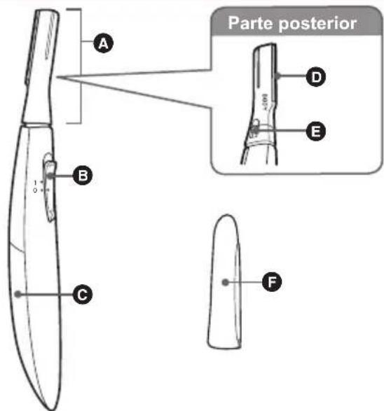 PANASONIC ES-WR51 - Informação importante - 1