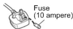 PANASONIC EH-NE87 - How to replace the fuse - 3