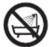 PANASONIC EH-NE87 - WARNING - 1