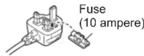 PANASONIC EH-NE87 - How to replace the fuse - 4