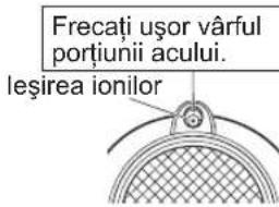 PANASONIC EH-NE87 - Intretinerea orificiului de iesire a ionilor - 1