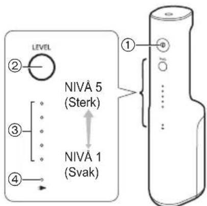 PANASONIC EW-DJ27 - Identifikasjon av deler - 1