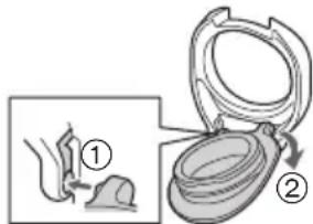 PANASONIC EW-DJ27 - Se il coperchio della vaschetta si stacca - 1