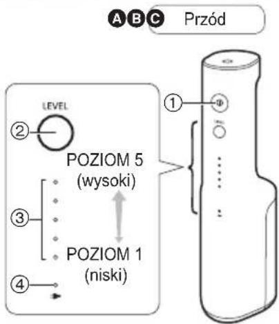 PANASONIC EW-DJ67 - Dane dotyczące części - 1