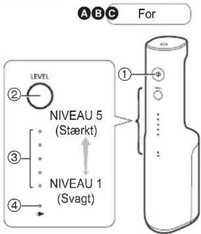 PANASONIC EW-DJ67 - Identifikation af dele - 1