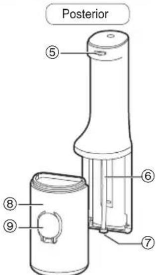 PANASONIC EW-DJ67 - Identificación de las piezas - 2