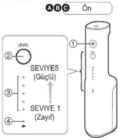 PANASONIC EW-DJ67 - Önemli bilgiler - 1