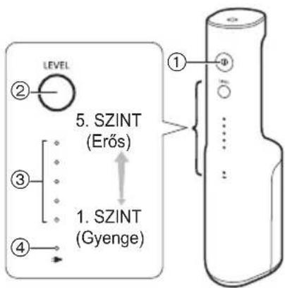 PANASONIC EW-DJ67 - Az alkatrészek azonosítása - 1