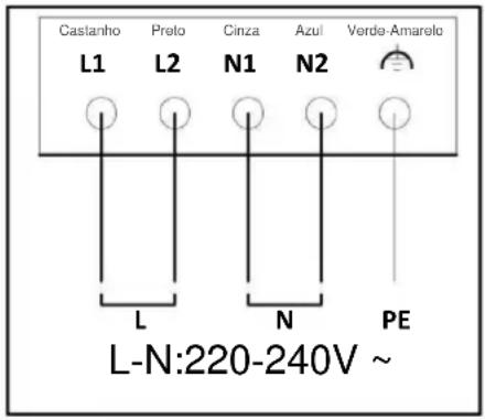HOOVER HIH8ICF - Esta placa deve ser ligada à rede elétrica apenas por uma pessoa devidamente qualificada. - 2