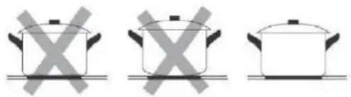 HOOVER HIH8ICF - Kokekar for induksjonstopper - 1