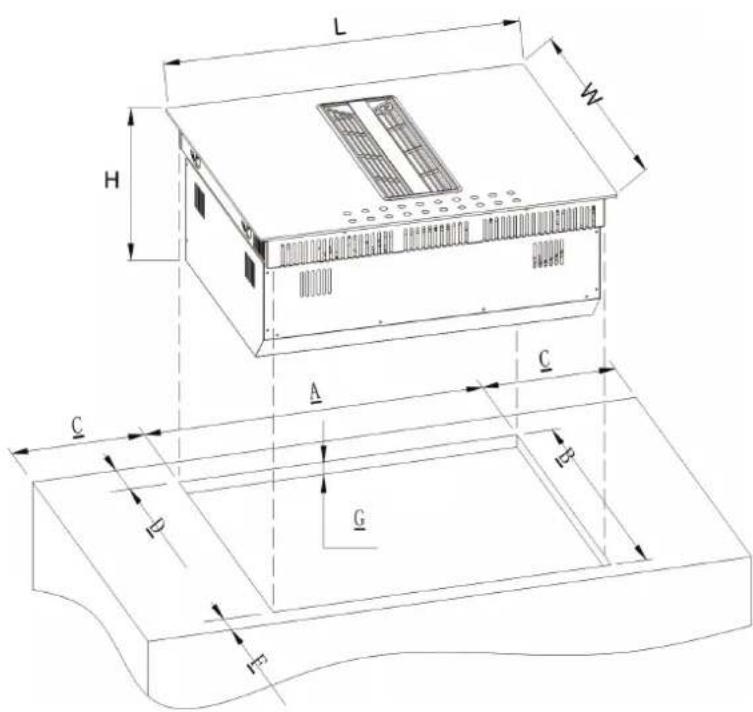 HOOVER HIH6ICF - DIMENSJON PÅ INSTALLASJON - 1