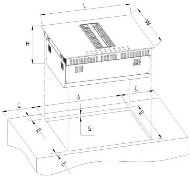 HOOVER HIH6ICF - DIMENSIONE DI INSTALLA IONE - 1