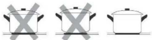 HOOVER HIH6ICF - Pentole per piani cottura a induzione - 1